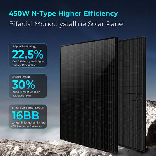 SunGoldPower 450 Watt Bifacial N-Type Monocrystalline Solar Panel | 30-Year Power Output Warranty | UL61730 CEC Listed
