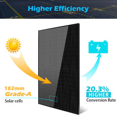 ecomposer-Solar Panel Options-370w