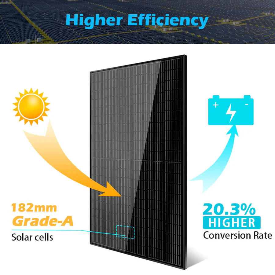 ecomposer-Solar Panel Options-370w
