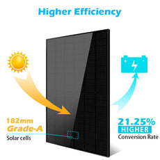 ecomposer-Solar Panel Options-440w,ecomposer-Solar Panel Options-500w