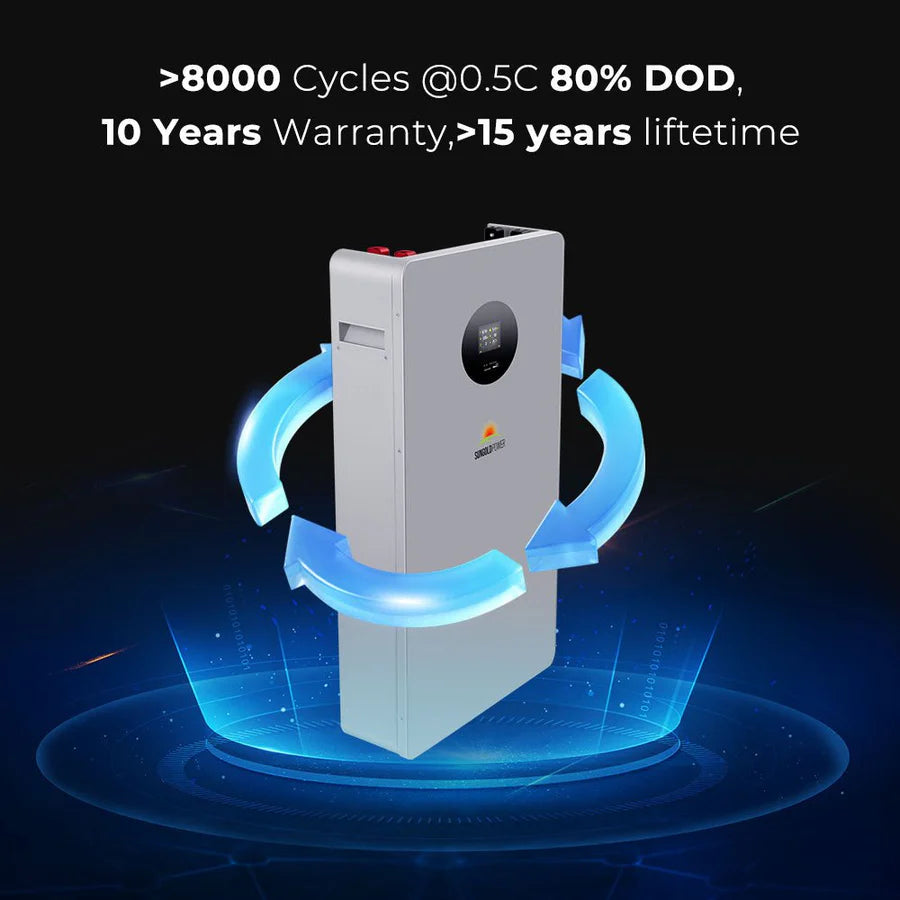 SunGoldPower 10.24kWh Powerwall Battery | 51.2V 200Ah LiFePO4 Battery | 10-Year Warranty