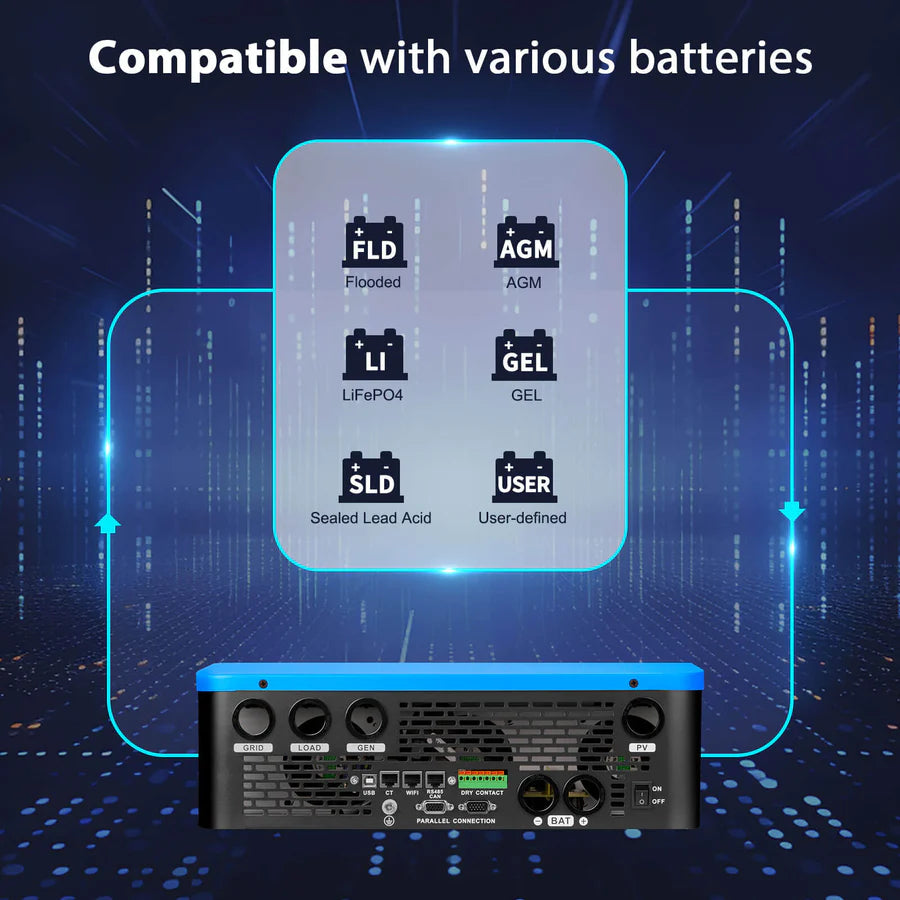 SunGoldPower 6500W 48V Off-Grid Solar Inverter | Split Phase 120/240V | Dual MPPT | 2-Year Warranty