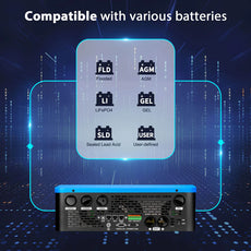 SunGoldPower 6500W 48V Off-Grid Solar Inverter | Split Phase 120/240V | Dual MPPT | 2-Year Warranty