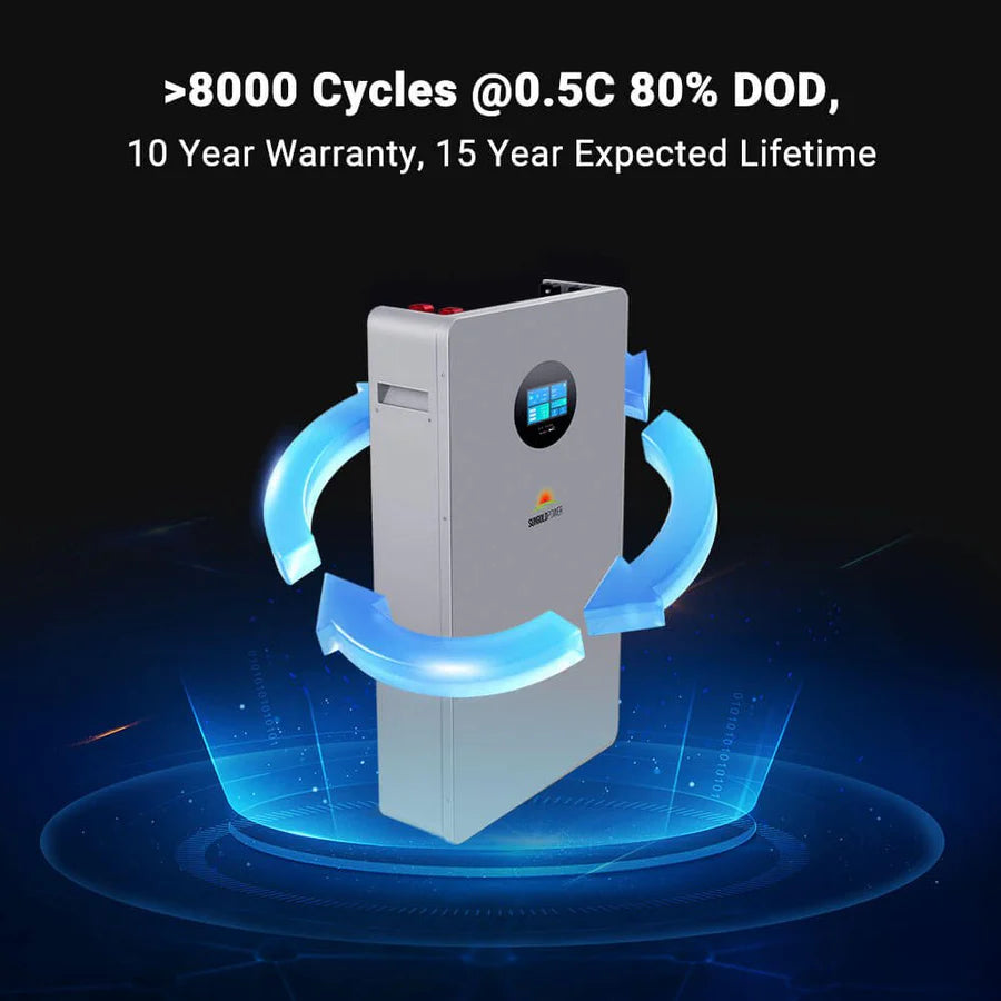 SunGoldPower 10.24kWh Powerwall Battery | 51.2V 200Ah LiFePO4 Battery | 10-Year Warranty