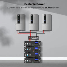 ecomposer-Inverter Option-SGN7.6K1HB-48