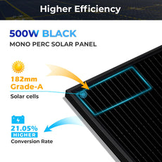 ecomposer-Solar Panel Options-500w