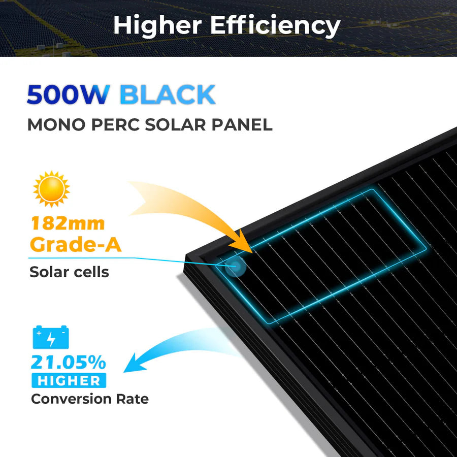 ecomposer-Solar Panel Options-500w