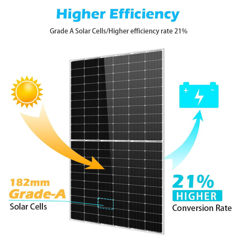 ecomposer-solar panel options-450w