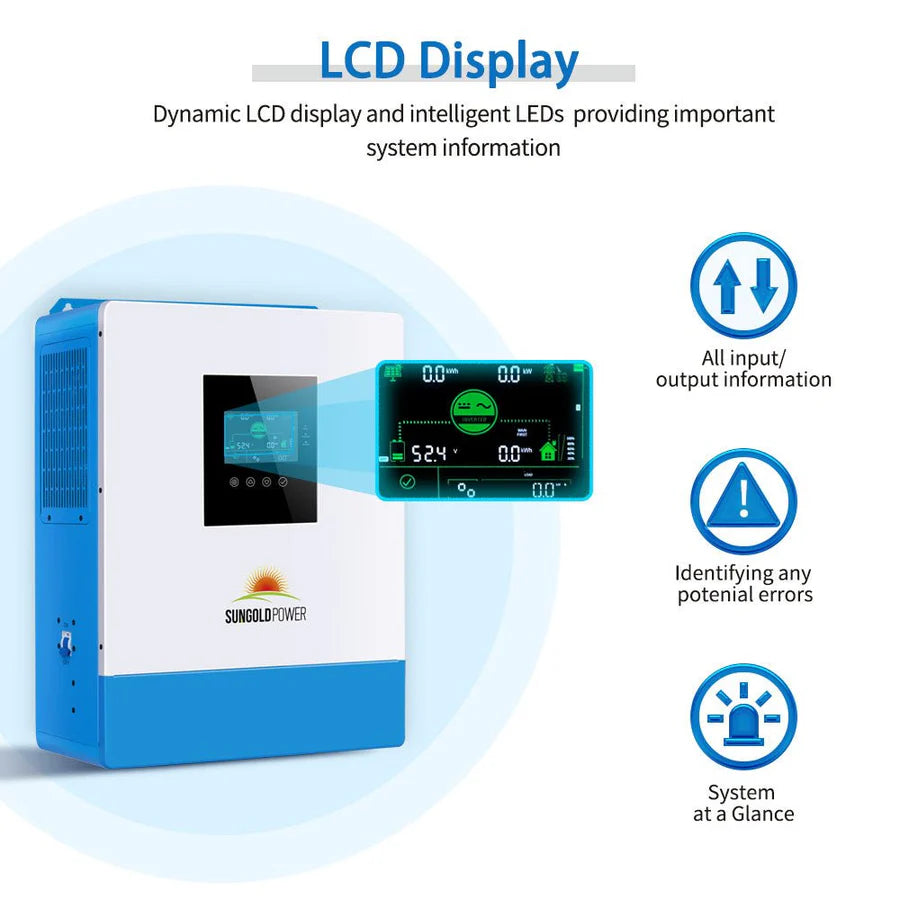 ecomposer-inverter option-SPH5048P-[Parallel-|-100A-MPPT]