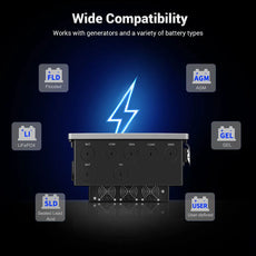 11.4kW 48V Split Phase Hybrid Solar Inverter | 120/240/208V | Whole Home Backup (200A) | 10-Year Warranty