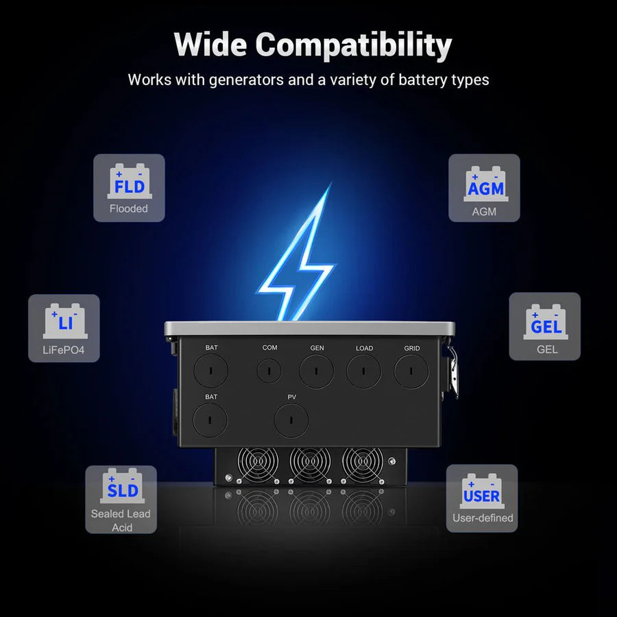 11.4kW 48V Split Phase Hybrid Solar Inverter | 120/240/208V | Whole Home Backup (200A) | 10-Year Warranty