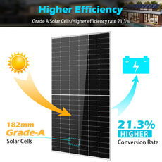 ecomposer-solar panel options-550w
