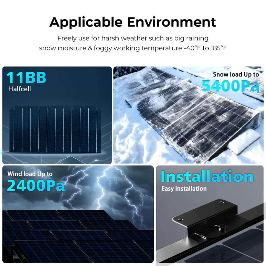 ecomposer-Solar Panel Options-440w,ecomposer-Solar Panel Options-500w