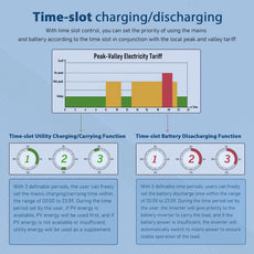 ecomposer-Battery option-Only-Inverter,ecomposer-Battery option-2-X-Deye-SE-G5.1-Pro-B-[10.24kwh],ecomposer-Battery option-2-X-SunGoldPower-SG48100P-[10.24kwh],ecomposer-Battery option-1-X-SunGoldPower-SG48200T-[10.24kwh]