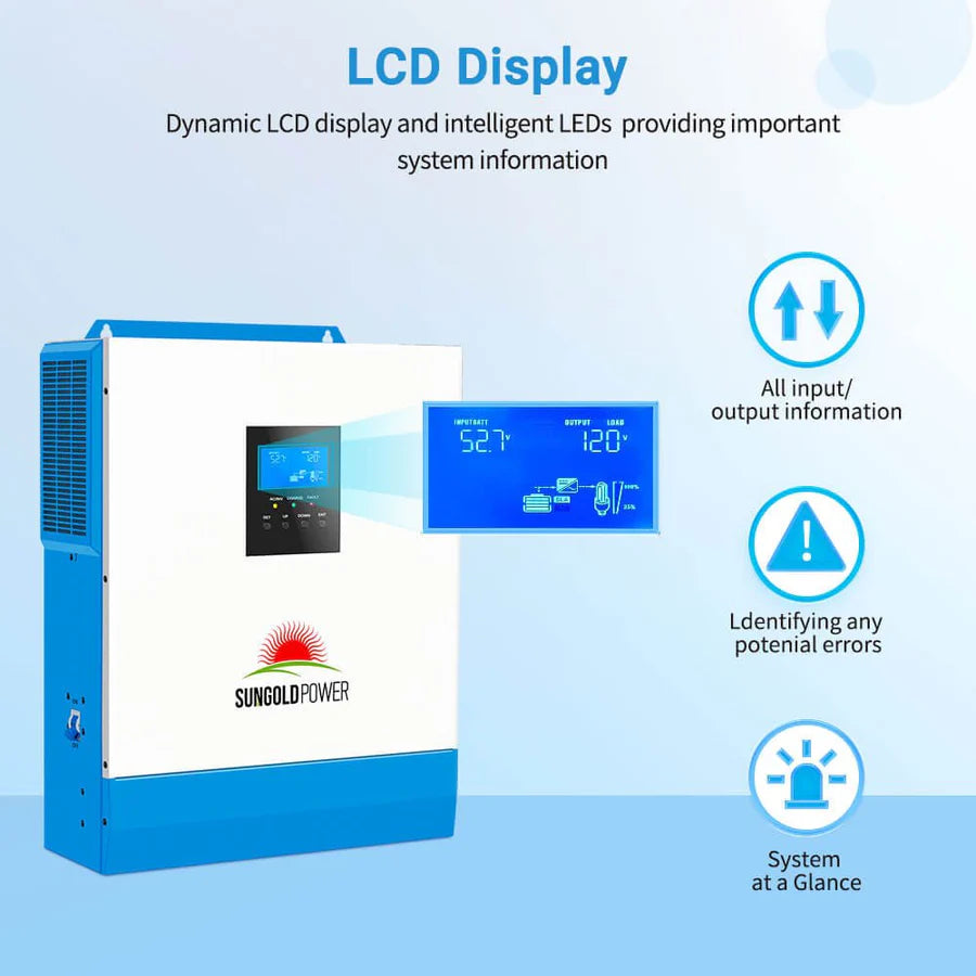 ecomposer-Inverter Option-SPH504880A-[80A-MPPT]