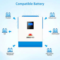 ecomposer-Inverter Option-SPH504880A-[80A-MPPT]
