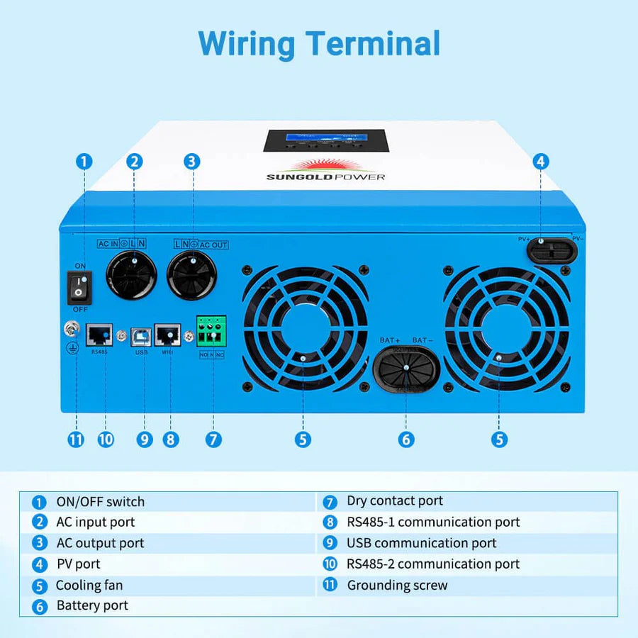 ecomposer-Inverter Option-SPH504880A-[80A-MPPT]